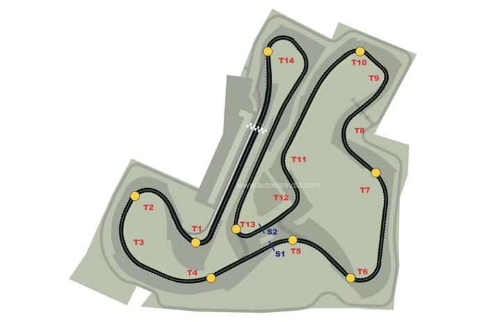 Autocar Track Day: India's best drivers' cars 2024 